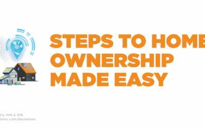 Steps to home ownership made easy